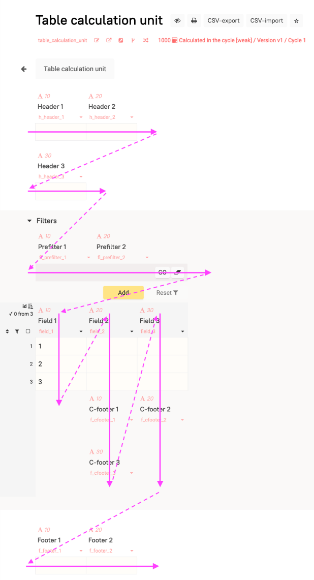 Column Mode