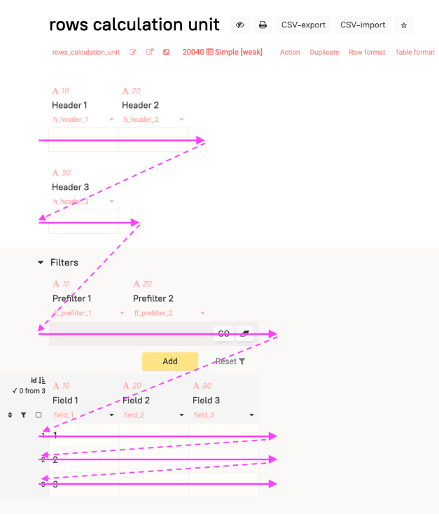 Row-based Tables